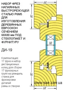 производство