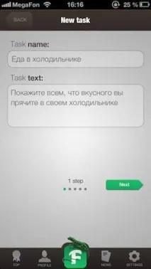 FoTask – новачок, з потенціалом лідера на ринку соціальних мереж потенціалом