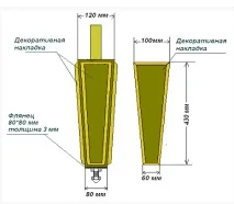 ръце