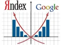 Як збільшити відвідуваність до 2000 осіб осіб