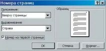 сторінок