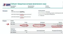 Як дізнатися про свою кредитну історію самостійно онлайн безкоштовно кредитну
