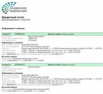 Як дізнатися про свою кредитну історію самостійно онлайн безкоштовно кредитну