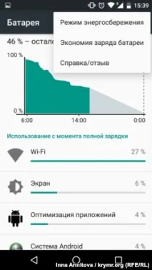 Як вижити у темряві Лайфхак для кримчан лайфхак