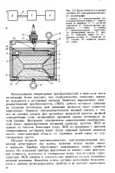 преобразувател електрокинетичен