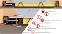 Двері Зетта (Zetta) вхідні сталеві дверні блоки, відгуки покупців про них зетта