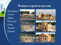 етапи презентация