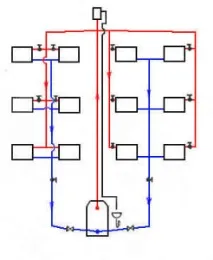 отоплителна двутръбната