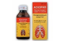 Кашлюк інкубаційний період у дітей та дорослих, лікування дорослих