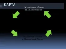 Конспект та презентація уроку образотворчого мистецтва 3 класу - Саамські хусточки - з, уроки образотворчого