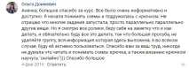 початківців