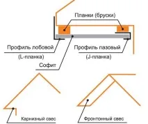 метални