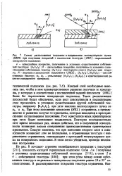 покритие