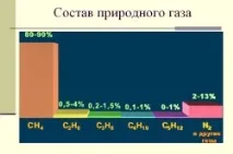 природен