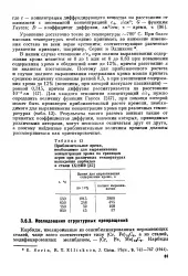 Збіднена зона - Велика Енциклопедія Нафти та Газа велика