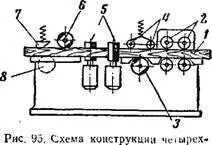 дърво