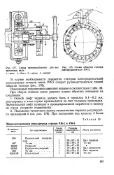 Осьовий люфт - черв’як - Велика Енциклопедія Нафти та Газа осьовий
