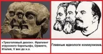 ОККУЛЬТНА СУТНІСТЬ КОМУНІЗМУ Ленін