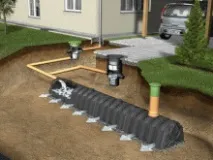 осушення