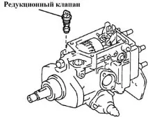 Випередження упорскування (Diesel) випередження