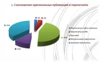 Оцінка PR-діяльності система розрахунку ефективності інформаційної кампанії у ЗМІ система