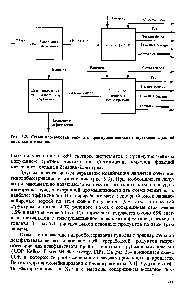 наръчник