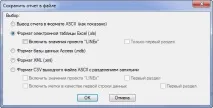 Формування переліку елементів, таблиці з’єднань єднань