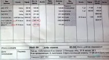 Фонд капітального ремонту ремонт