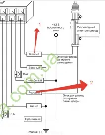 Подаю схему підключення сигналізації до ЦЗ подаю