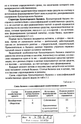 Рівність - підсумок - актив - Велика Енциклопедія Нафти та Газа актив