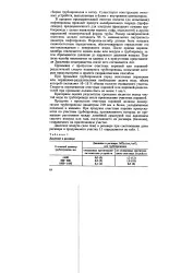 Перепустка - снаряд - Велика Енциклопедія Нафти та Газа нафти