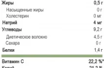 рослина