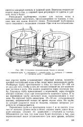 газа