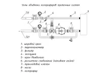 нагреватели