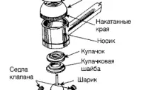 изберете