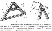 беседка