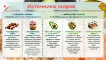 Способи схуднення при грудному вигодовуванні - Сім’я та діти схуднення
