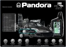 pandora