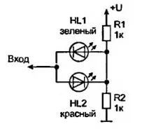 схеми