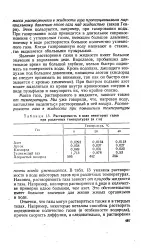 Газування - вода - Велика Енциклопедія Нафти та Газа, стаття, сторінка 1 вода
