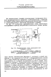 Газотурбінний привід - відцентровий нагнітач. привід