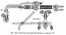 Газокисневі різаки полум