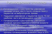 лечение замайване