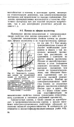 нафти