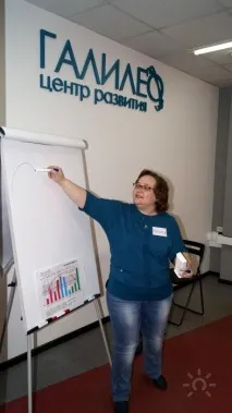 Тренінг Як повернути впевненість у житті навіть