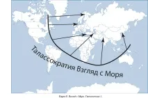 Три погляди на геополітику Геополітика-1, 2, 3, Аналітичний центр Катехон аналітичний
