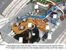 придністровський