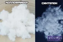 холлофайбер