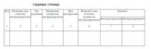 Вступний інструктаж з пожежної безпеки в організації вступний