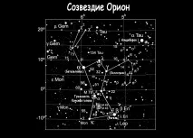 Зірка Рігель зірки
